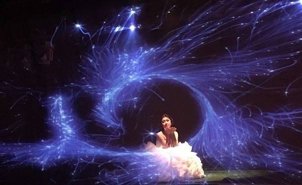 三维全息投影技术的原理和优势