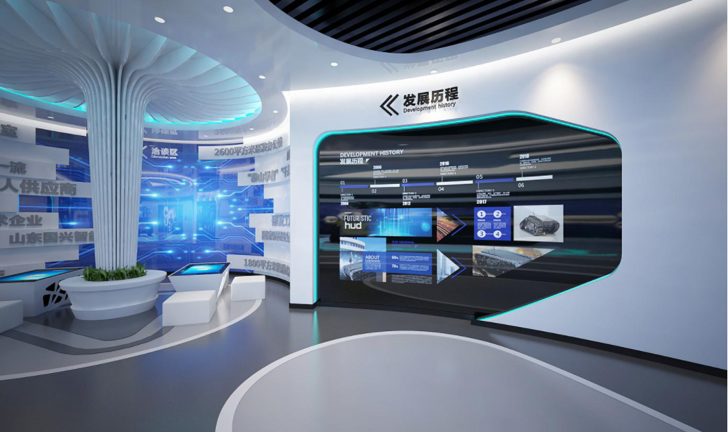 几个企业展厅核心内容分析