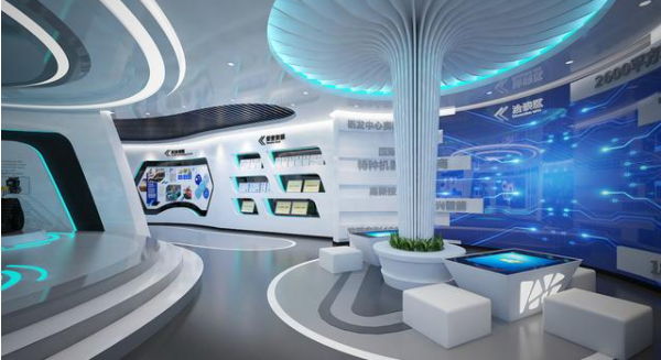 公司展厅的展示内容和形式是什么？