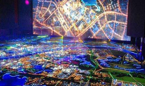 数字沙盘系统介绍及优势分析