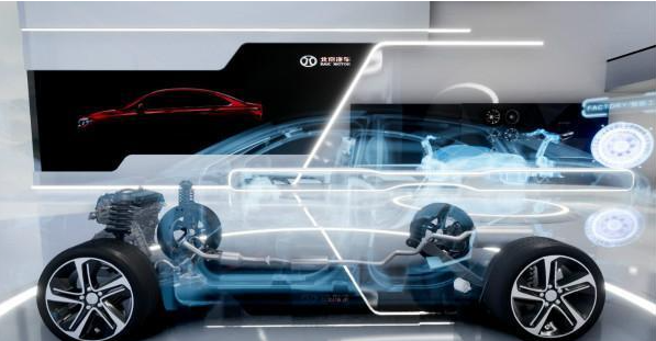 汽车企业展厅应注意的几个问题