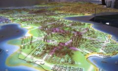 什么是数字沙盘？有什么作用？