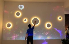 多媒体互动投影原理是什么？