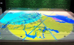 三维数字沙盘是什么？功能和组成