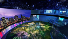 数字沙盘有哪些展示类型？