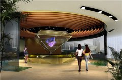 360幻影成像是什么？组成设备有哪些？