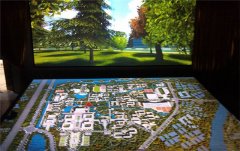 数字沙盘功能有哪些？详细介绍