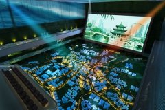 使用数字投影沙盘有什么好处