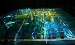 数字沙盘需要的设备情况介绍