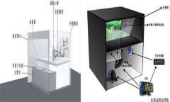 幻影成像剧场原理介绍,还原历史