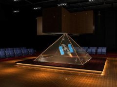 360度全息成像优点和应用介绍