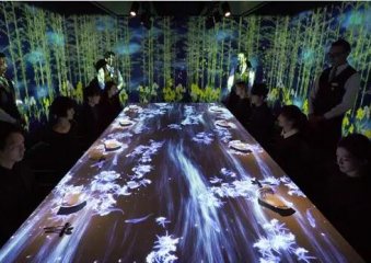 互动投影展示系统的原理及应用领域