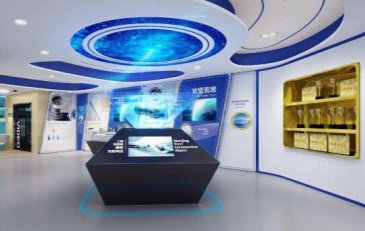 全息投影技术是裸眼3D吗？