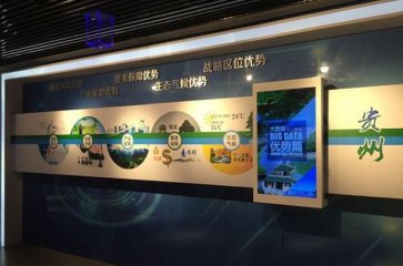 互动滑轨屏由哪些设备组成