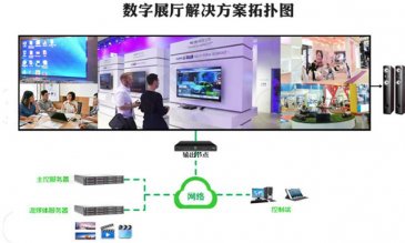 滁州无缝液晶显示拼接屏价格