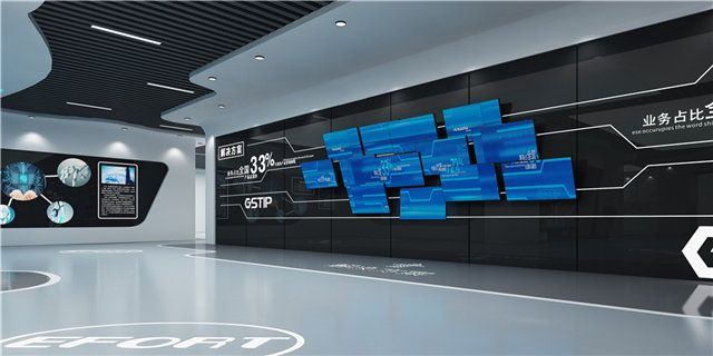 糖果产品展示厅设计