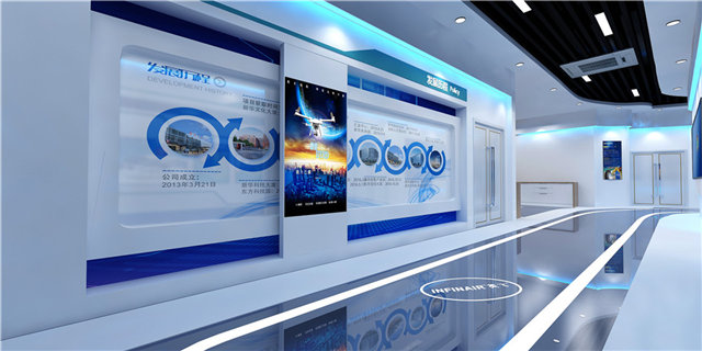 礼品专业展厅装修设计