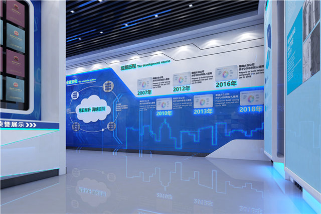 风能多媒体展厅设计