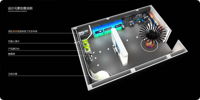 展厅设计科技,展厅设计科技感