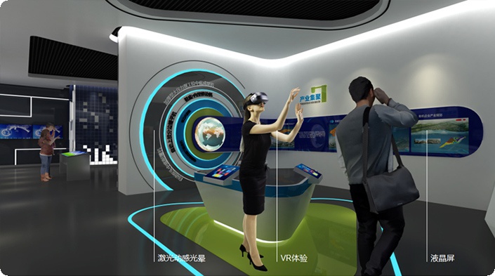 多媒体展厅设计费用,多媒体展厅设计费用