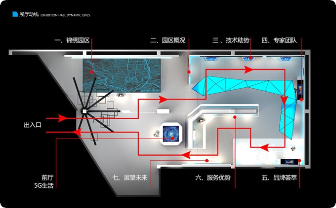 多媒体创意展厅设计图,多媒体展馆展厅设计