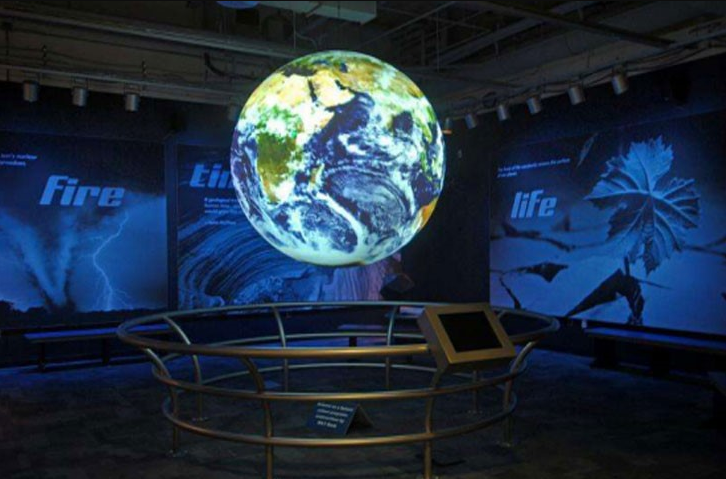 你知道什么是球幕投影及其应用吗？