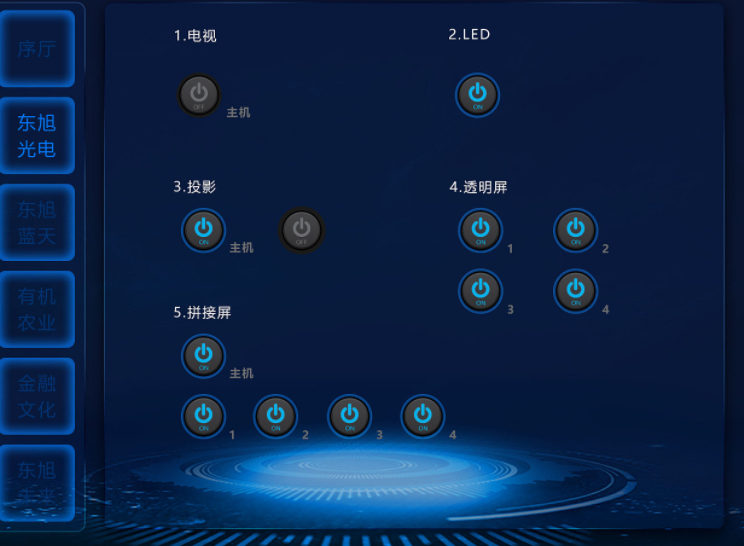 什么是智能中控系统？