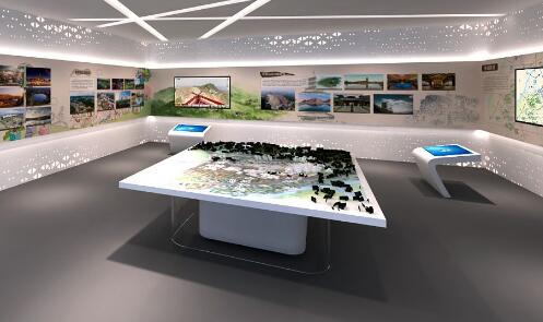 城市规划博物馆的设计要点是什么？